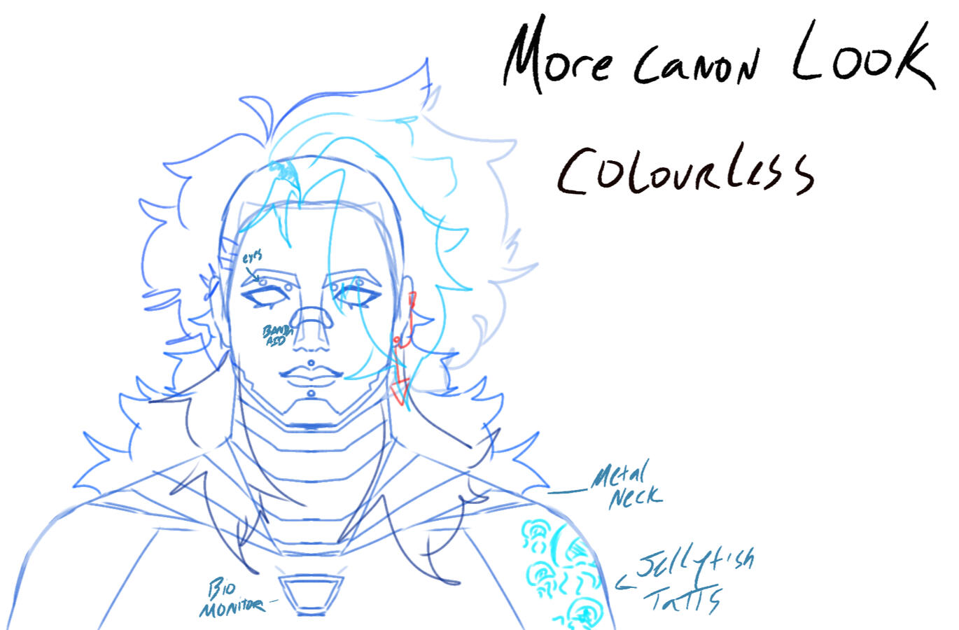Face uncoloured